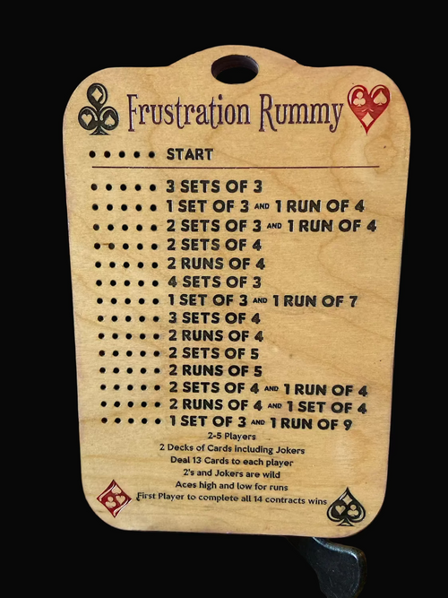 Frustration Rummy game board with rules and scoring system.